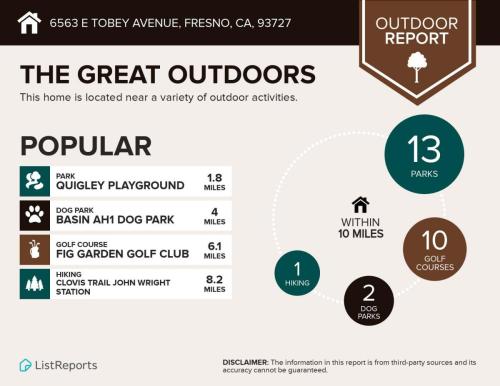 27-Tobey-Infographic-outdoor-report